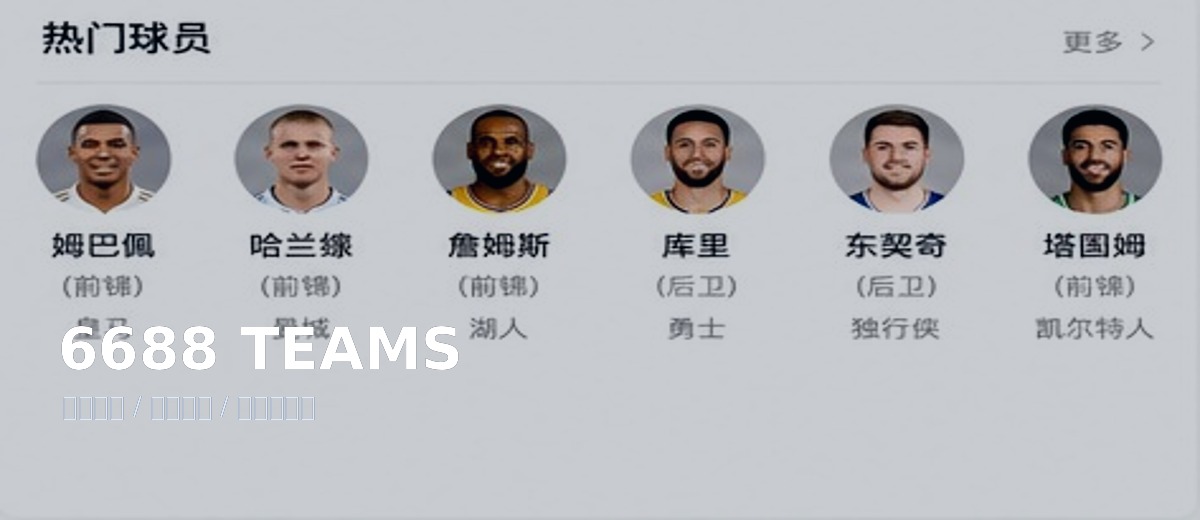6688球队球员库